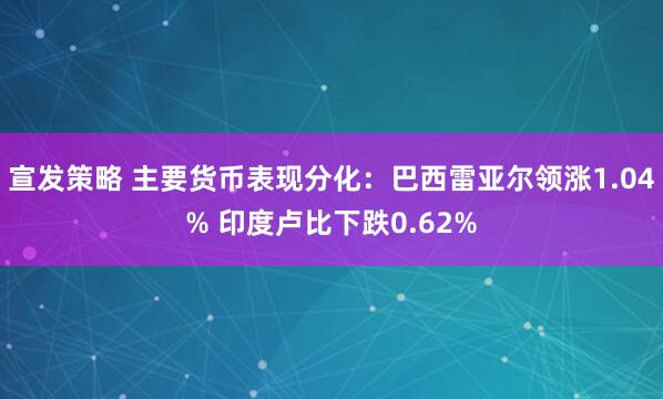 宣发策略 主要货币表现分化：巴西雷亚尔领涨1.04% 印度卢比下跌0.62%